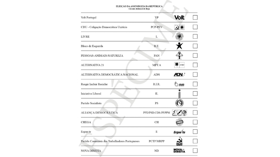 Ordem das candidaturas pelo círculo eleitoral de Beja no boletim de